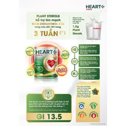 Thumbnail Thực phẩm bổ sung Anlene Heart Plus với dưỡng chất chăm sóc sức khỏe tim mạch 750g/lon 4