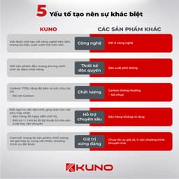 Thumbnail Kuno Vợt cầu lông A97 chính hãng,4U công thủ toàn diện tặng kèm cước vợt, bao đựng, quấn cán 2