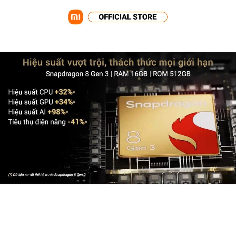 Ảnh Điện thoại thông minh Xiaomi 14 Ultra (16+512GB) | Màn hình 6.73" WQHD+ AMOLED 120Hz | Camera Leica | Snapdragon® 8Gen3 4