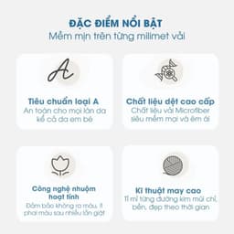 Thumbnail Mền tuyết NIN siêu mềm mịn 100% Microfiber - Mint (nhiều kích cỡ) 1