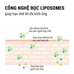 Thumbnail Some By Mi Tinh chất Retinol Intense Reactivating Serum 30ml hỗ trợ ngăn ngừa lão hóa 3