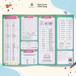 Thumbnail Bảng tuần hoàn Hóa học mới - dùng cho lớp 6,7,8,10,11 - Nhà sách Ôn luyện 3