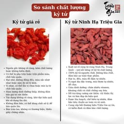 Thumbnail Kỷ tử đỏ sấy khô Triệu Gia cao cấp giúp cải thiện thị lực, đẹp da, đảm bảo an toàn vệ sinh thực phẩm 3