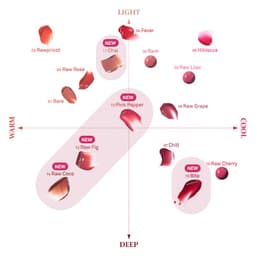 Thumbnail Son Gel Tint hince Raw Glow Gel Tint (10 màu) 4ml 4