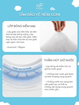 Thumbnail Tấm bảo vệ nệm Goni chống thấm, kích thước 1m x 2m, 1m2 x 2m, 1m4 x 2m, 1m6x 2m, 1m8 x 2m, 2m2 x 2m 4