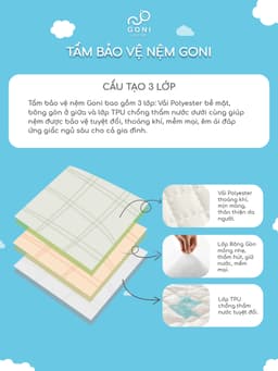 Thumbnail Tấm bảo vệ nệm Goni chống thấm, kích thước 1m x 2m, 1m2 x 2m, 1m4 x 2m, 1m6x 2m, 1m8 x 2m, 2m2 x 2m 2