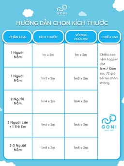 Thumbnail Topper Nệm Bông GONI Kiểu Nhật Phong Cách Tối Giản Êm Ái Gọn Nhẹ 2