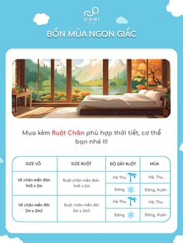 Thumbnail Bộ chăn mền ga gối GONI CHILL màu Cam Đen - Ga drap giường bo chun cao 4-25cm kích thước 1m, 1m2 ,1m4, 1m6, 1m8, 2m2 4