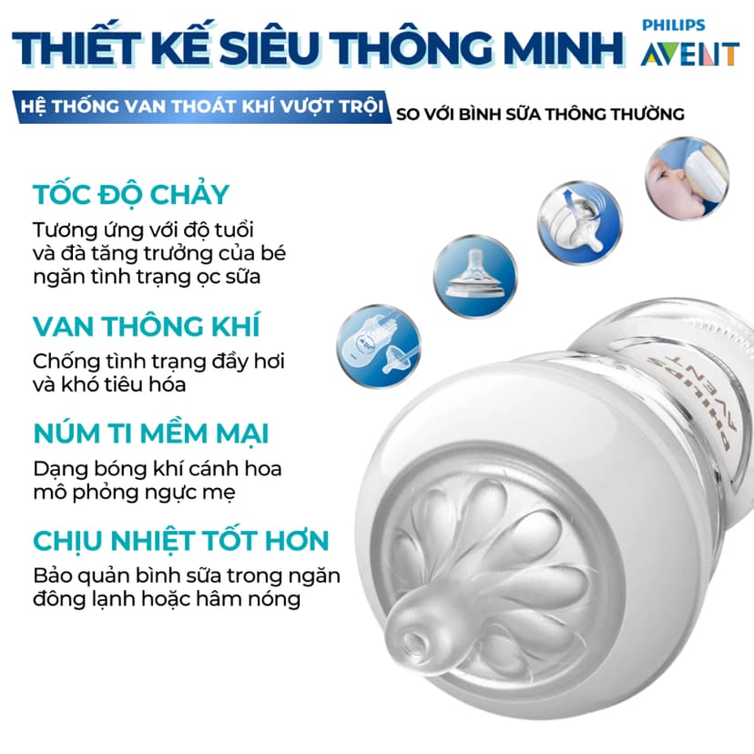 Ảnh Bình Sữa Philips Avent Natural Thủy Tinh Mô Phỏng Tự Nhiên Cao Cấp Cho Bé, Chống Đầy Hơi Sặc Sữa 240ml 3
