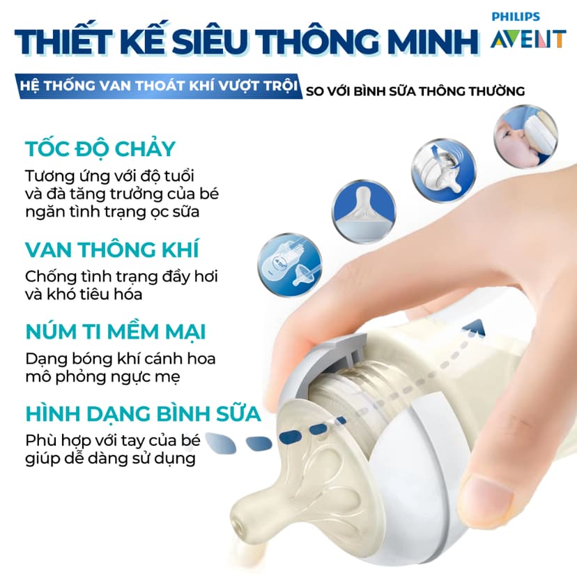 Ảnh Bình Sữa Philips Avent Natural Cho Bé, Bình Sữa Mô Phỏng Tự Nhiên Mới, Chống Đầy Hơi Sặc Sữa 330ml 4