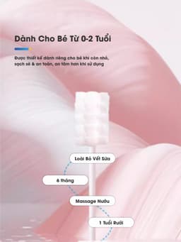 Thumbnail Hộp 30 Que Gạc Rơ Lưỡi Cho Bé Sơ Sinh & Trẻ Nhỏ EmmaKids Siêu Mềm, Làm Sạch Dịu Nhẹ, An Toàn, Tiện Lợi IQKAO 1