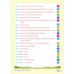 Thumbnail Sách - Luyện Từ Giỏi - Viết Câu Hay - Lớp 2 (1 Cuốn) 1
