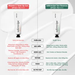 Thumbnail Kem chống nắng PESTLO Saferecipe SPF50 PA++++ 50ml - Từ Hảo 1