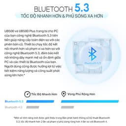 Thumbnail Bộ USB Adapter Chuyển Đổi Bluetooth TP-Link UB500 Plus USB Bluetooth 5.3 2