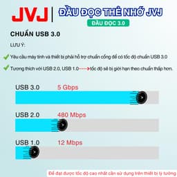 Thumbnail Đầu Đọc Thẻ Nhớ JVJ USB 3.0, Đầu Đọc Thẻ Nhớ SD/TF/Micro SD Tương Thích Với Laptop, Máy Tính,... 3