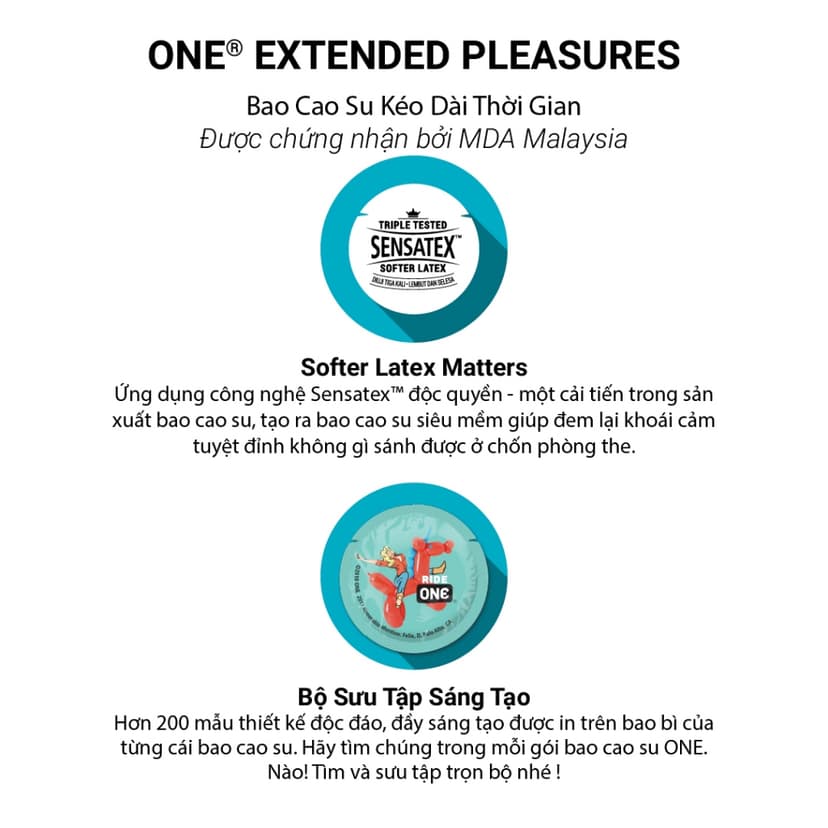 Ảnh Bao Cao Su ONE của Mỹ| One Extended Pleasures kéo dài thời gian cực xịn 53mm 3