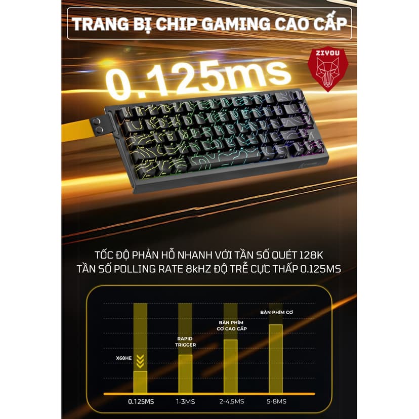 Ảnh Bàn Phím Cơ Rapid Trigger Ziyou Attack Shark X68 HE LED RGB Cao Cấp Chuyên Game 2