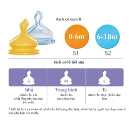 Thumbnail Ty bình sữa Nuk cổ rộng Silicone số 1M vỉ 2 cái V089 3