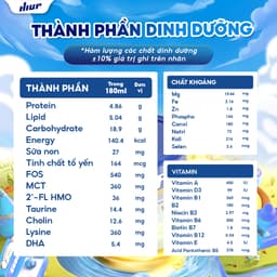 Thumbnail Một thùng 48 hộp Thực phẩm dinh dưỡng dạng nước ( 180ml ) tăng chiều cao cho bé từ 2 - 15 tuổi 3