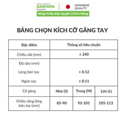 Thumbnail Găng tay Saraya Vinyl Không Bột trong suốt loại dày 5gram, dùng chế biến thực phẩm, vệ sinh - 100 cái/hộp 4