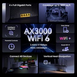 Thumbnail Bộ Phát WiFi Tenda TX12L Pro Chuẩn WiFi 6 AX3000Mbps hỗ trợ EasyMesh - Hàng Chính Hãng 3