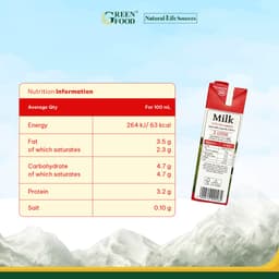 Thumbnail Combo 4 Sữa Tươi Tiệt Trùng Mlekovita Nguyên Kem 1L - Béo Cao 3.5%, Không Đường, Nhập Khẩu từ Ba Lan 4
