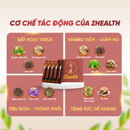 Thumbnail Siro Ho Zhealth, Hỗ Trợ Giảm Ho, Long Đờm Từ Thảo Dược Dành cho Người Lớn Và Trẻ 6m - ZLOVE 1