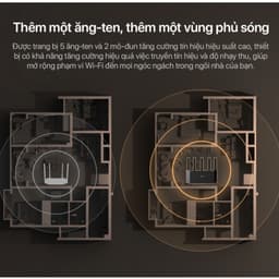 Thumbnail Bộ Phát WiFi Tenda TX2L Pro Chuẩn WiFi 6 AX1500Mbps hỗ trợ EasyMesh - Hàng Chính Hãng 3