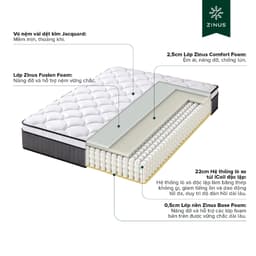 Thumbnail Nệm Lò Xo Độc Lập Với 3 Tầng Foam Hỗ Trợ 25cm - 10in Euro Top OPP Pocket Spring Mattress 2