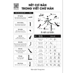Thumbnail Sổ học từ vựng tiếng Trung khoa học có chỗ viết ví dụ B5 (150 trang) 3
