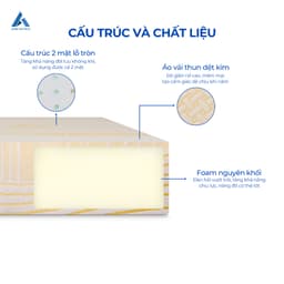Thumbnail Nệm Foam Aroma Classic Gấp 3, Nệm Gấp Gọn Thông Minh, Êm Ái, Bảo Hành 10 Năm. 2