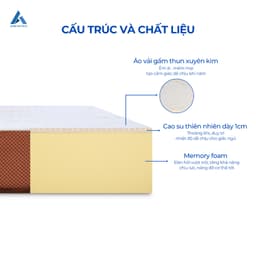 Thumbnail Nệm Cao Su Foam Latex  Aroma, Kết Hợp Cao Su Thiên Nhiên Đàn Hồi Tốt, Êm Ái, Nâng Đỡ Cơ Thể Tốt, Bảo Hành 10 năm 2