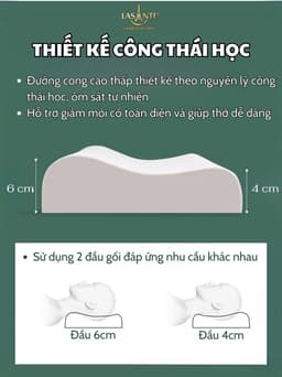 Thumbnail Gối Cao Su Thấp 4 Cm Form Lượn Sóng Siêu Mỏng Lasante Thiết Kế Giảm Đau Cổ Khi Ngủ Chống Thoái Hóa 4