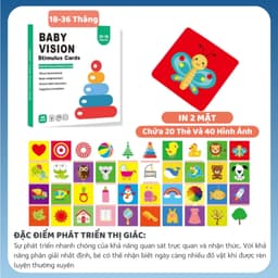 Thumbnail Bộ 20 Thẻ Kích Thích Thị Cho Trẻ 0-3 Tuổi, Giúp Bé Phát Triển Toàn Diện -  An Toàn Tuyệt Đối Cho Bé - Glenn Doman 4