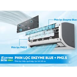 Thumbnail MỚI 2025 - Điều Hòa Daikin Inverter 1 chiều FTKF35ZVMV 1.5HP 12.000BTU 4